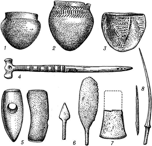 Бронзовый век территория. Бронзовый век Ямная культура. Ямная культура бронзового века керамика. Ямная археологическая культура. Нож бронзового века Ямная культура.